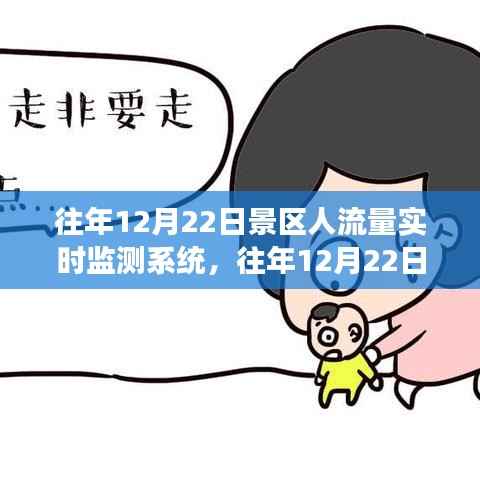 智能管理助力旅游高峰,景区人流量实时监测系统实时追踪往年数据(往年12月22日)