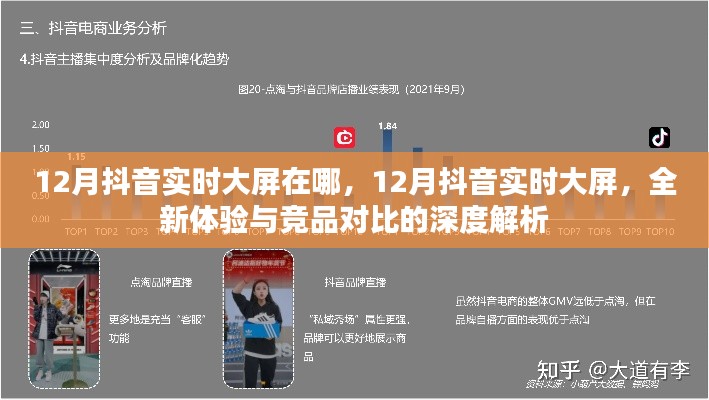 12月抖音实时大屏深度解析，全新体验与竞品对比，实时互动新玩法一网打尽！