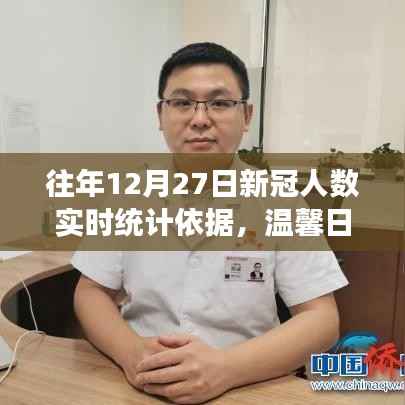 小明的新冠统计奇遇,节日纽带与往年12月27日新冠实时统计回顾
