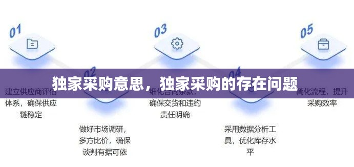 独家采购意思,独家采购的存在问题