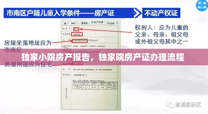 独家小院房产报告，独家院房产证办理流程 