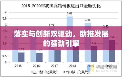落实与创新双驱动，助推发展的强劲引擎