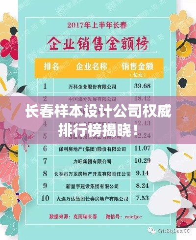 长春样本设计公司权威排行榜揭晓！