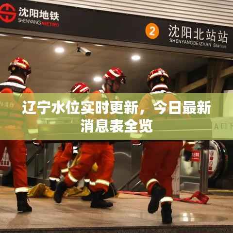 辽宁水位实时更新，今日最新消息表全览