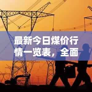 最新今日煤价行情一览表,全面解析煤炭价格表格大全