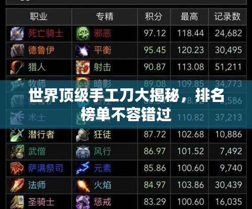 世界顶级手工刀大揭秘,排名榜单不容错过