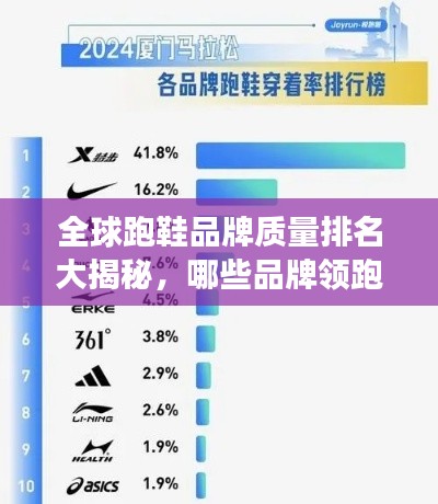 全球跑鞋品牌质量排名大揭秘,哪些品牌领跑市场?